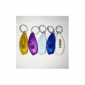 Mini Retractable Utility Knife